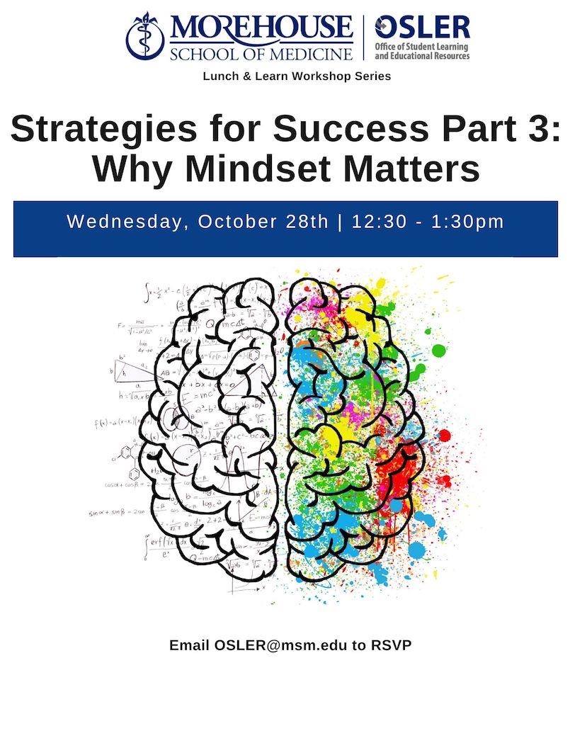 Why Mindset Matters